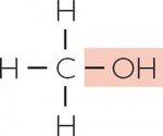 Metanol