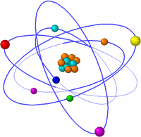 Descubrimiento del núcleo | La Guía de Química